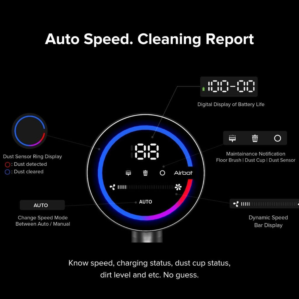 Airbot Hypersonics PRO Detect | Auto Speed | Dust Sensing | 38000Pa