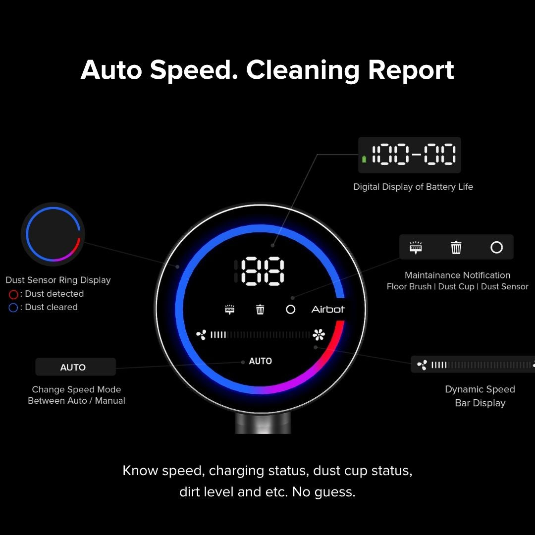 Airbot Hypersonics PRO Detect | Auto Speed | Dust Sensing | 38000Pa