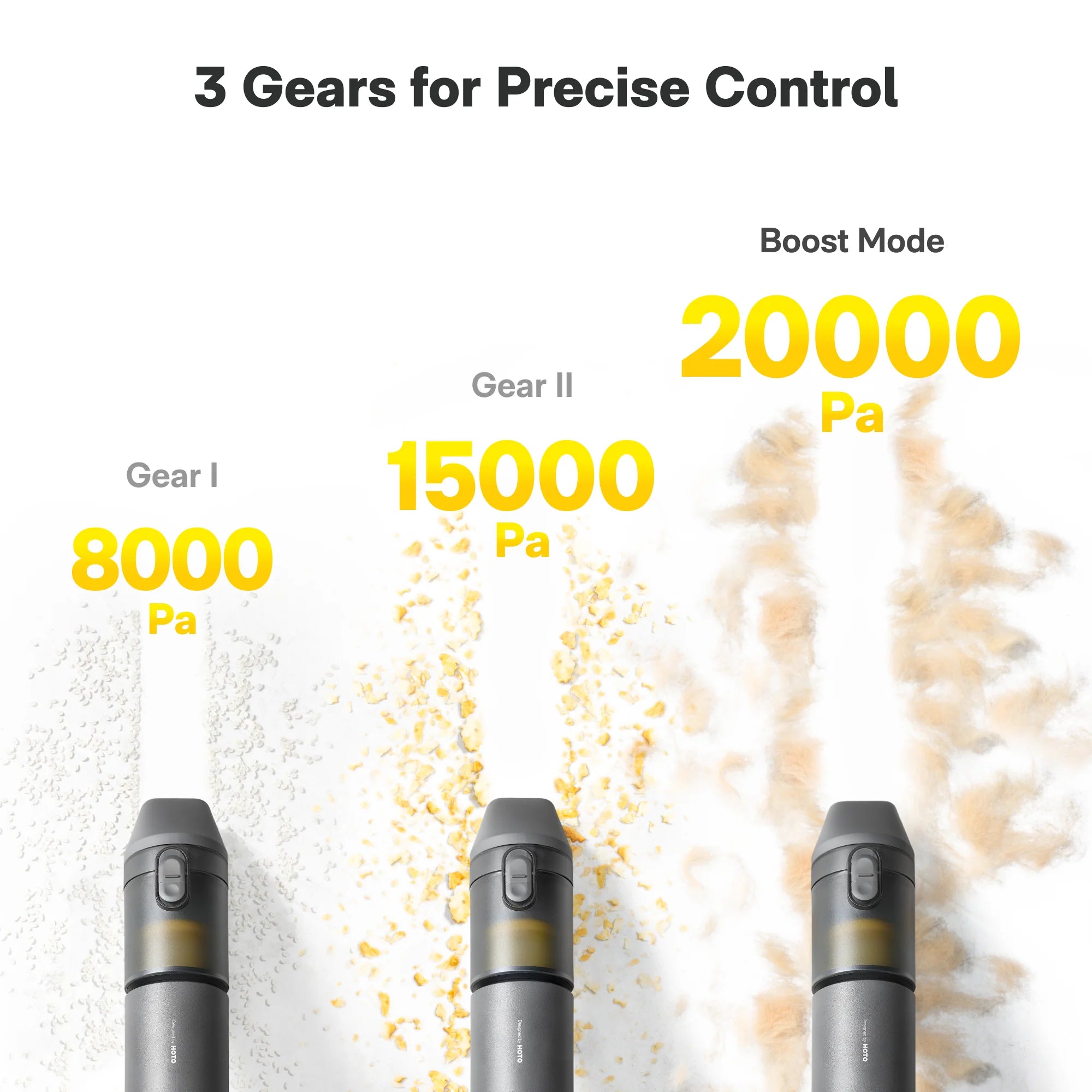 hoto autocare air duster vacuum india

compressed air blower for electronics india

portable vacuum and air duster tool india

dust cleaning tool for laptops and gadgets india