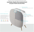 Wells Interior Air Purifier